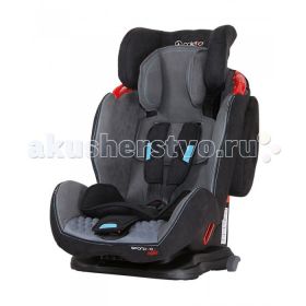 Sportivo Isofix Coletto