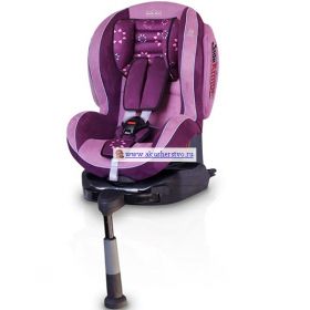 Royal Baby SideArmor & CuddleMe Iso-Fix Welldon