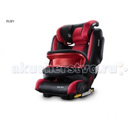 Monza Nova IS Seatfix Recaro