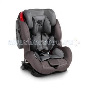 Titan SPS IsoFix 9-36 кг Bertoni (Lorelli)