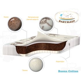 премиум класса Buona Cotton 125x65 Babysleep