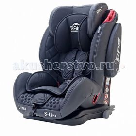 Thunder Ultra isofix SPS Рант