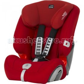 Evolva 1-2-3 Britax Roemer