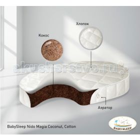 Coconut Cotton 125x75 см Babysleep