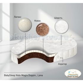 Doppio Lana 125x75 см Babysleep