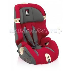 Prime Miglia IsoFix Inglesina